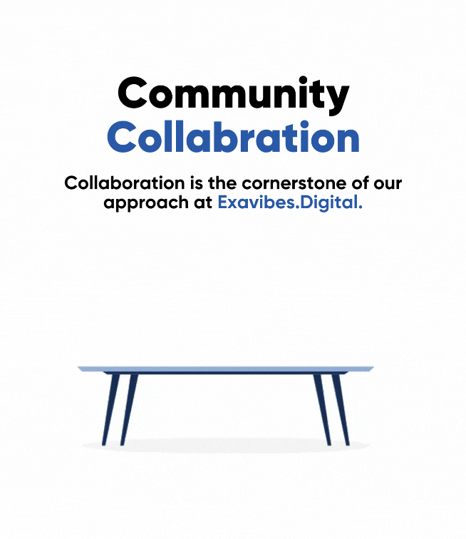 Exavibes Digital – Community and collabration – 654×7